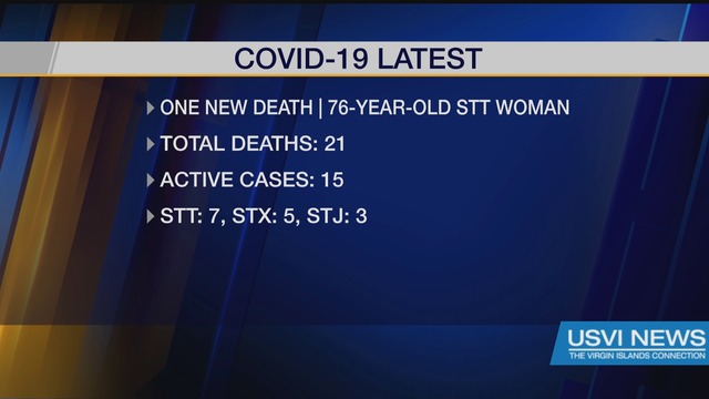 21st Coronavirus Related Death Reported