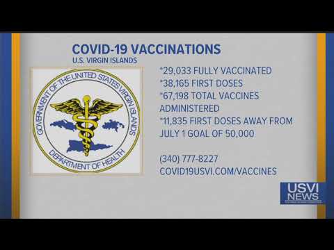 USVI Coronavirus Case Counts and Vaccinations: May 11 2021