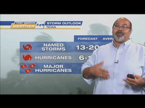 Atlantic Hurricane Season Starts