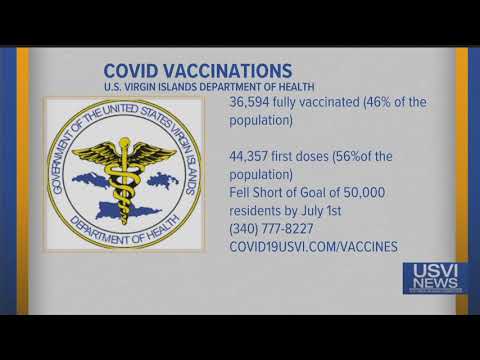 USVI Falls Short of 50K Vaccination Goal