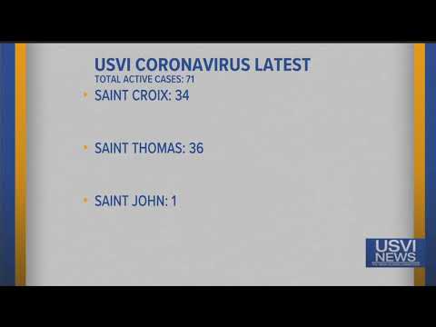 Coronavirus Case Counts: July 6 2021