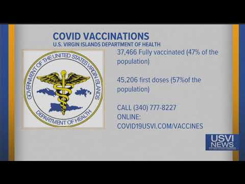 COVID-19 Vaccinations Update: July 12 2021