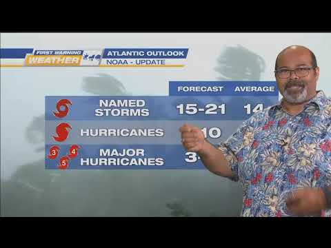 Record Start to Atlantic Hurricane Season