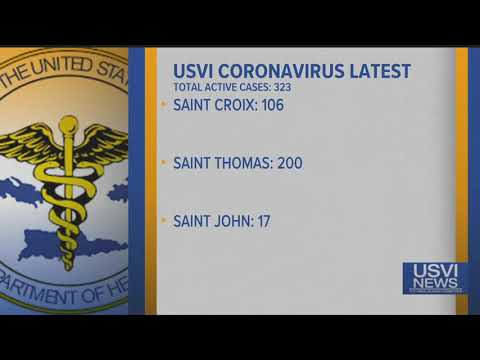 USVI Coronavirus Cases Counts: August 23 2021