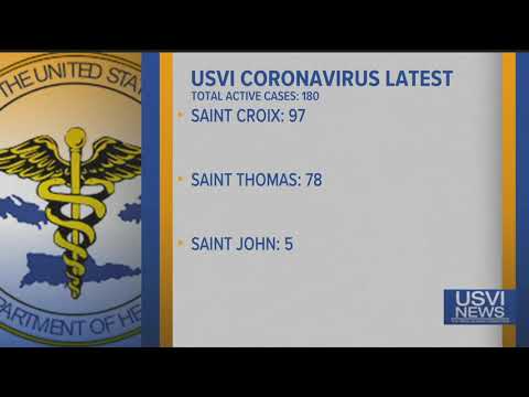 USVI Coronavirus Case Counts: September 2 2021