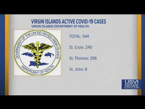 Active COVID-19 Cases in USVI: Dec. 27, 2021