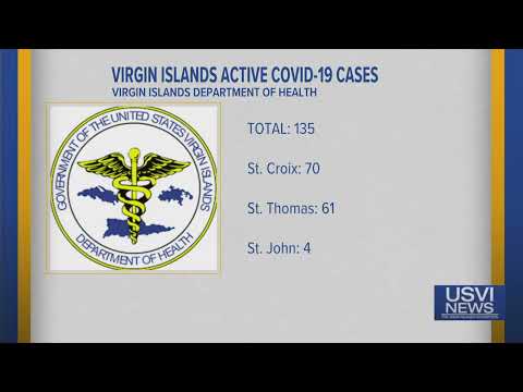 135 Active COVID-19 Cases in USVI: April 19, 2022