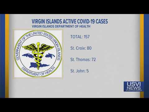 157 Active COVID-19 Cases Reported in USVI: April 20, 2022