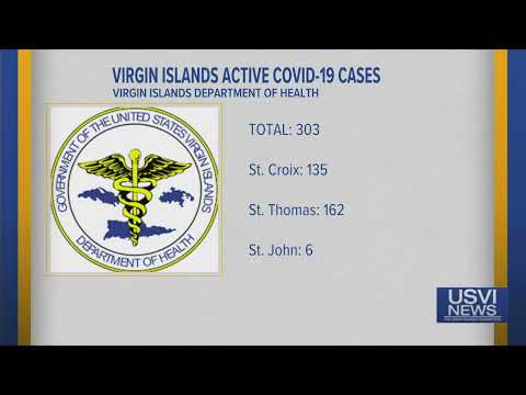 303 Active COVID-19 Cases Reported in USVI: May 4, 2022