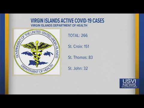 266 Active COVID-19 Cases in USVI: July 15, 2022