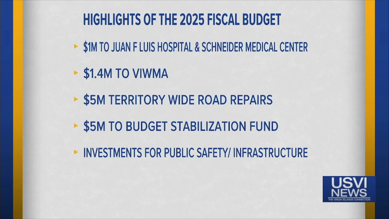 Highlights of USVI’s 2025 Fiscal Budget