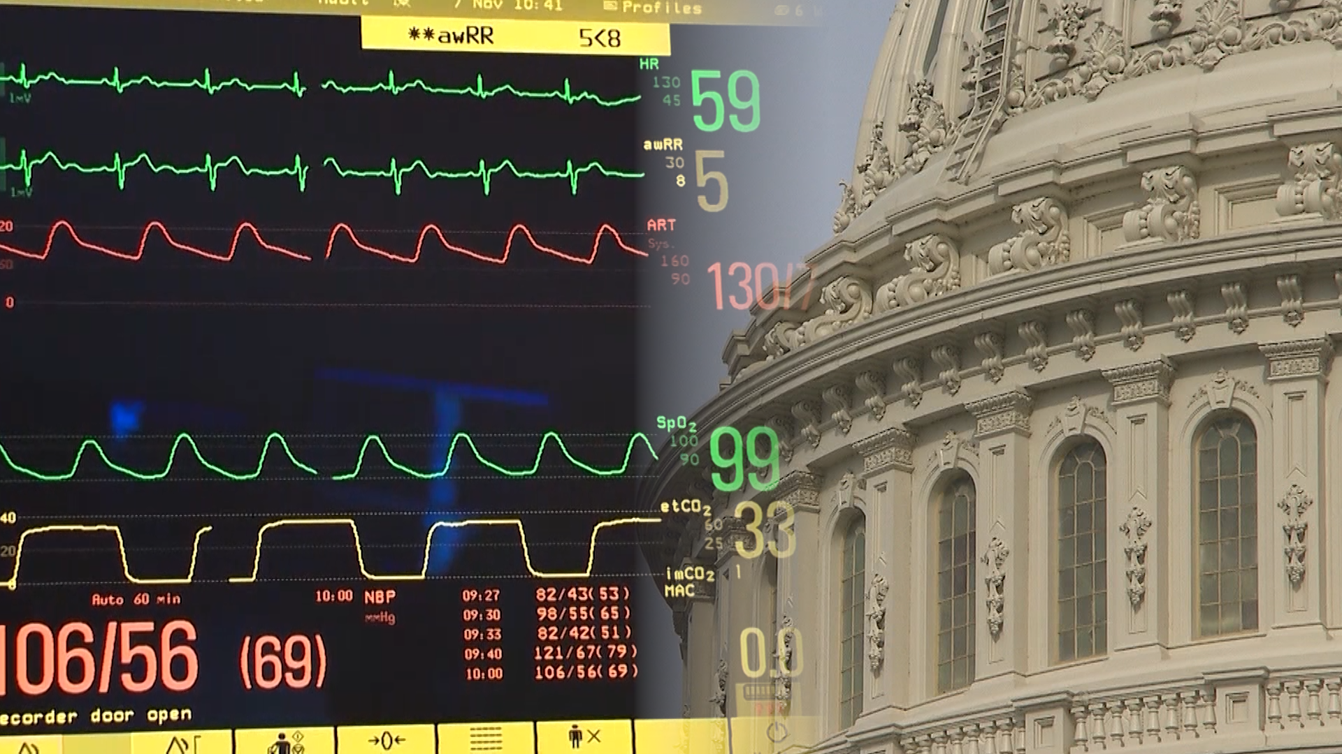 Congress Deadlocked on Health Care Proposals with Premiums Expected to Soar